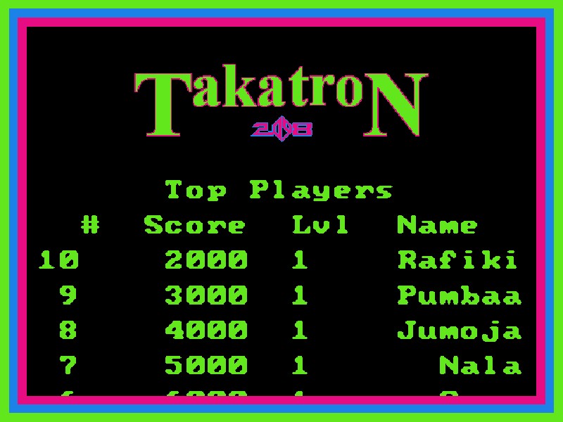 Takatron: 2098